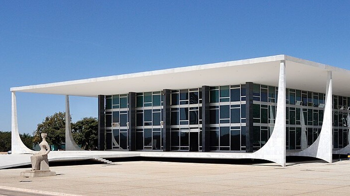 Facade of the Supreme Federal Court of Brazil building in the capital city of Brasilia
